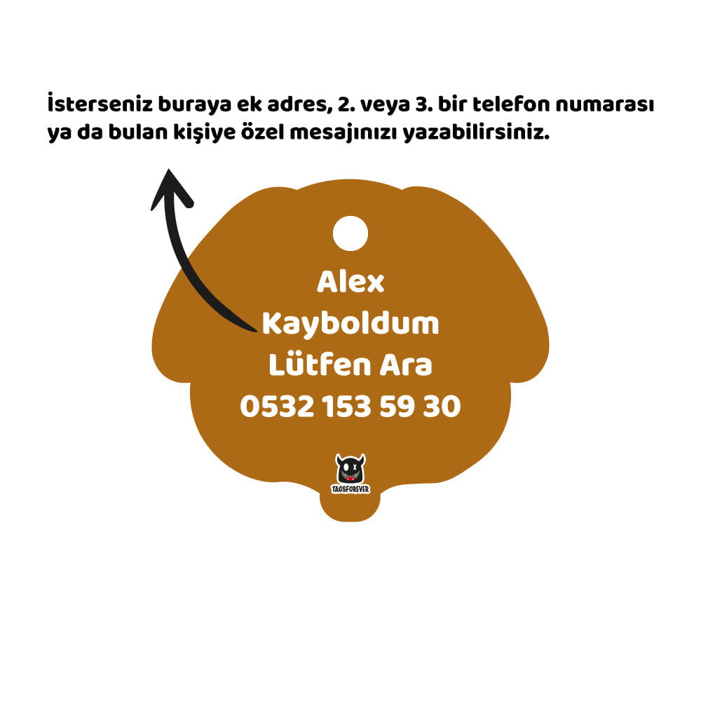 Köpek Emoji | Kedi ve Köpek İsimlik